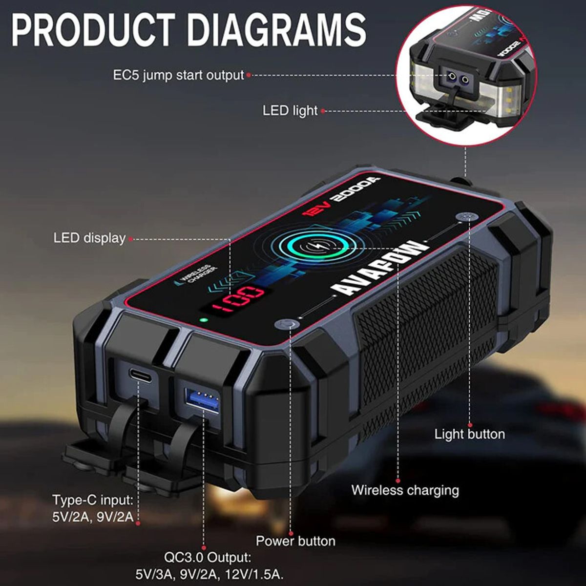 Avapow Jumpstarter A9 Plus 12V 2000 A 12000 mAh
